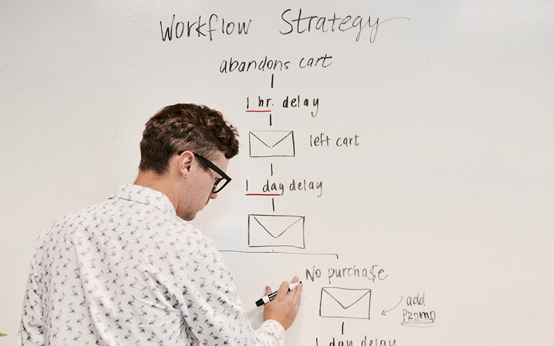 example of workflow for determining advertising revenue