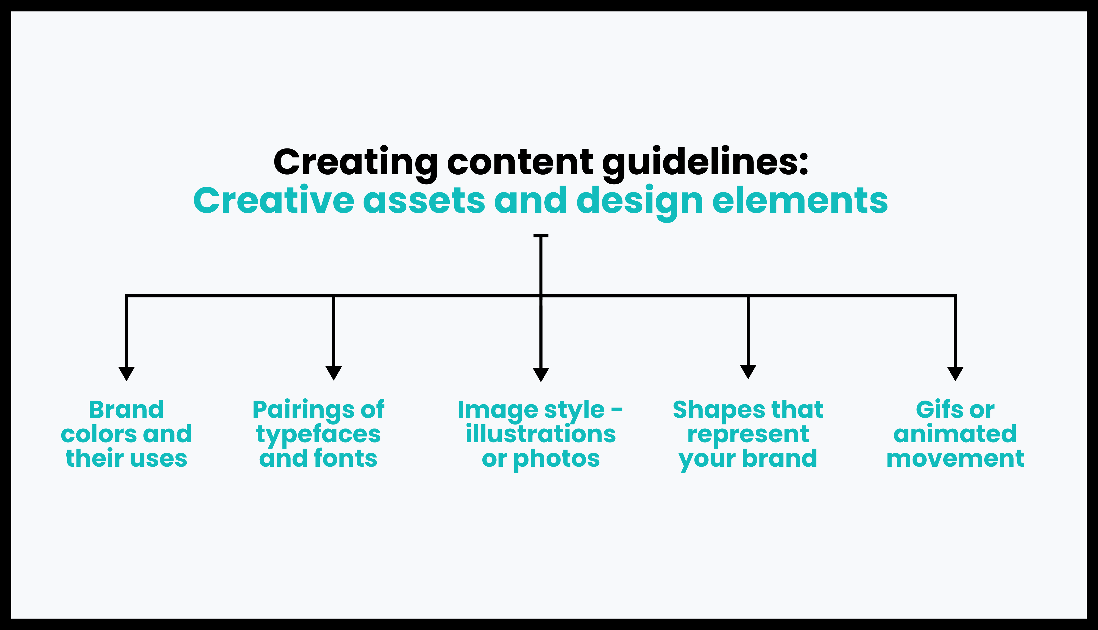 Branded Content Guidelines